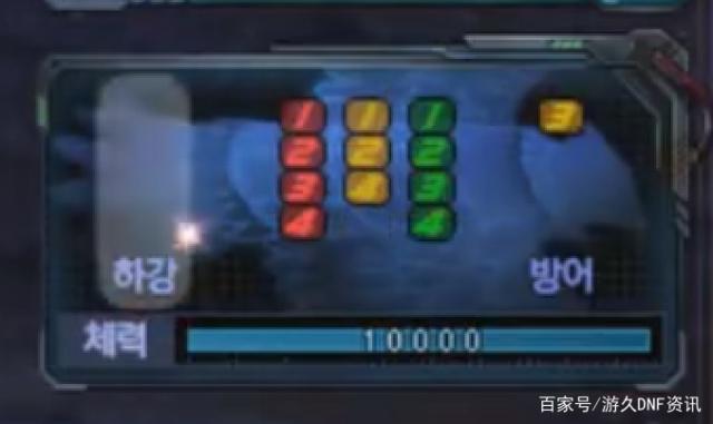 地下城私服都有什么东西 地下城私服都有什么东西