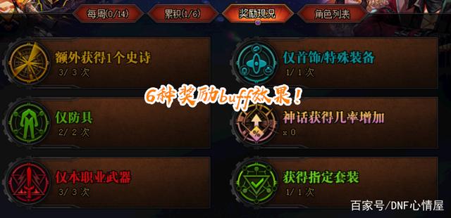 月光地下城私服(dnf月光修炼场在哪) 月光地下城私服(dnf月光修炼场在哪)